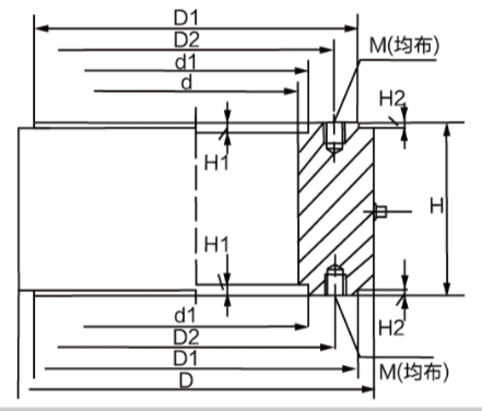 TQ-H12柱式称重传感器
