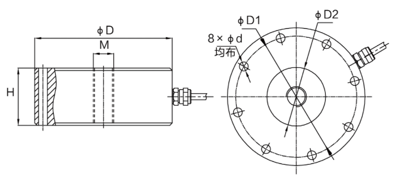 TQ-1QN内螺纹轮辐式测力传感器