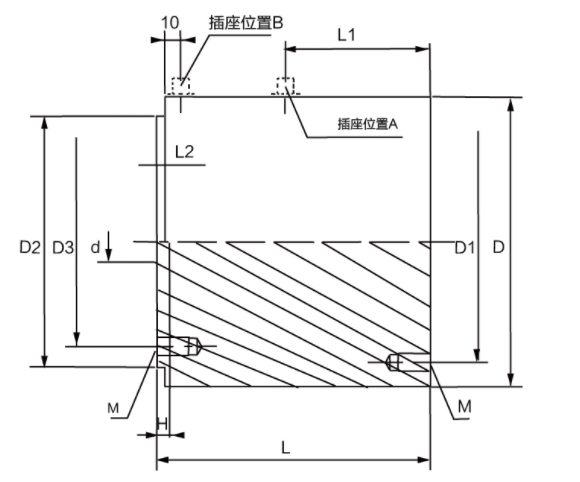 TQ-H14柱式称重传感器?